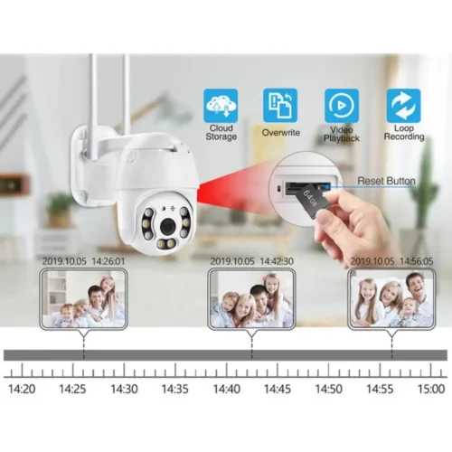 Set 5 camere de supraveghere Wi-Fi IP JT-8160, rotatie 355°, Full HD 2MP - COBI SMART® - imagine 6