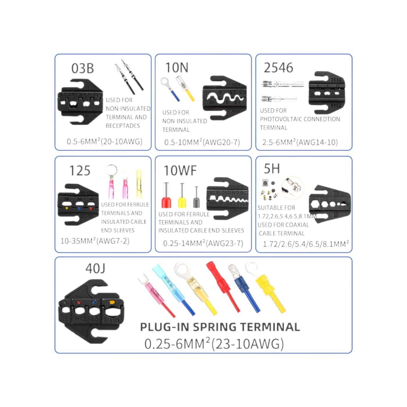 Set cleste de sertizare VK cu dezizolator de cabluri, 0.5–10 mm², otel carbon 40Cr - COBI SMART® Set cleste de sertizare VK cu dezizolator de cabluri, 0.5–10 mm², otel carbon 40Cr - COBI SMART® - imagine 5