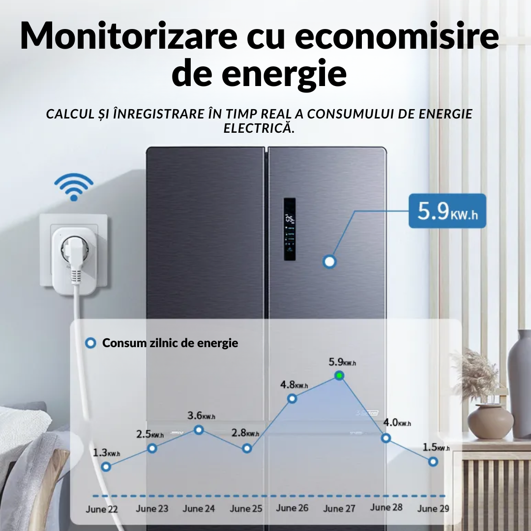 Set 5 x prize inteligente SMARTPLUG EA9 WiFi, 16A, 3680W, control Tuya, compatibila Google Assistant / Alexa, culoare alba - COBI SMART® 02b9c408d4d93ee418dddaa63e098911