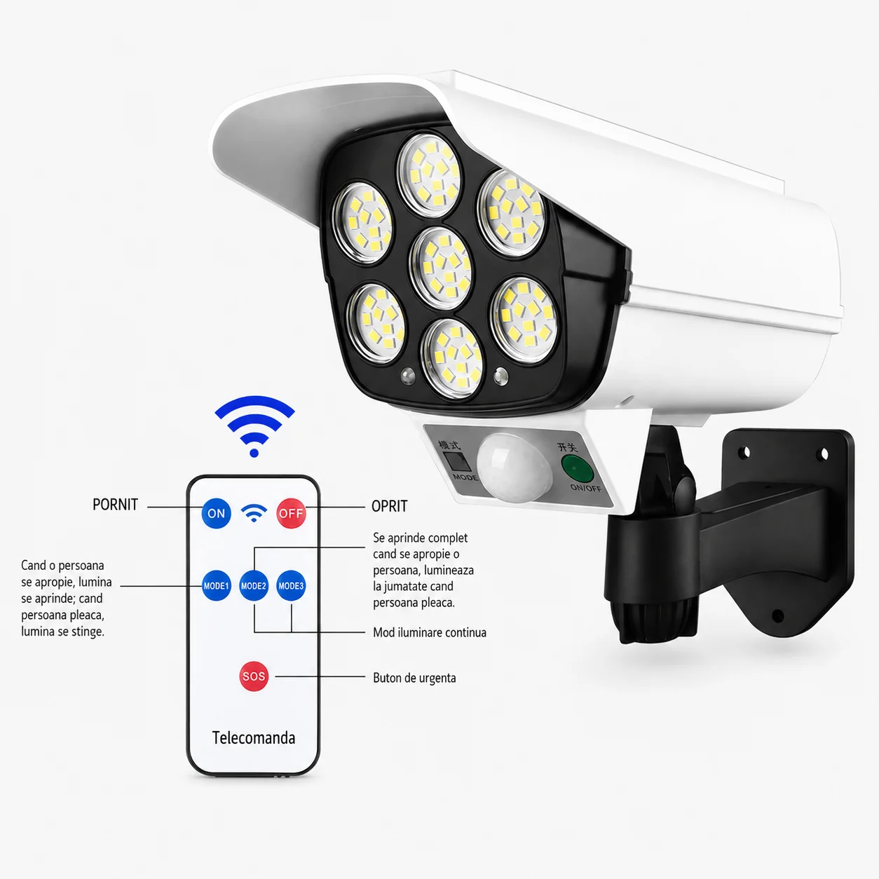 Lampa solara tip camera falsa, 77 LED, 50W, senzor PIR, unghi detectie 120°, IP65, panou solar, telecomanda - COBI SMART® 6f40aa48dd06492d1c29659b71cdf2bd