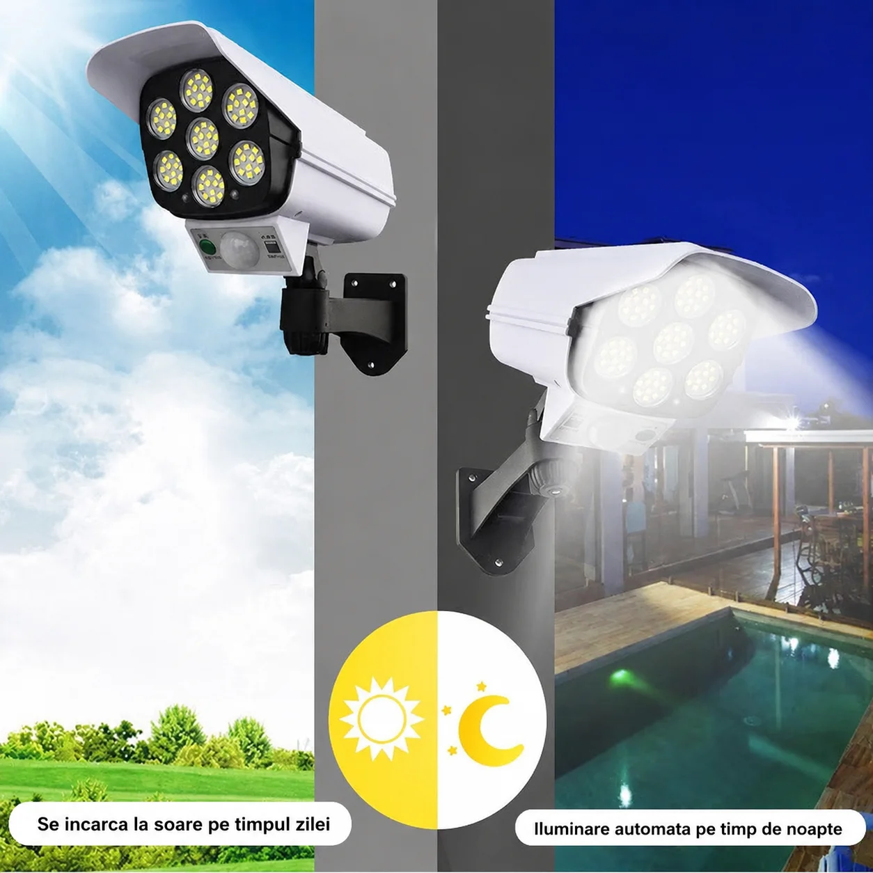Lampa solara tip camera falsa, 77 LED, 50W, senzor PIR, unghi detectie 120°, IP65, panou solar, telecomanda - COBI SMART® 9381c03ccb9d597972cc38c40da2f459